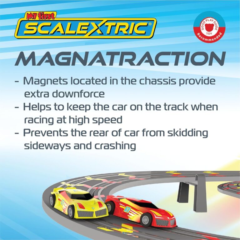 My First Scalextric Review